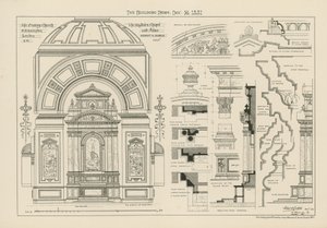 The Oratory Church by English School