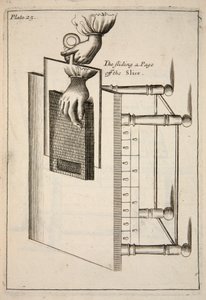 The Sliding a Page off the Slice, pub. 1683 engraving