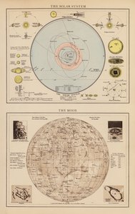 The Solar System; The Moon by English School