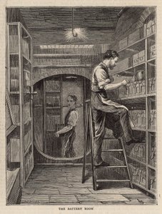 The Battery Room by English School