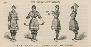 The Physical Education of Girls