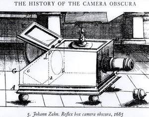 The Reflex Box Camera Obscura by Johann Zahn, 1685, from The History of the Camera Obscura