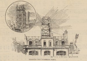 The Working of the Telephone: Derricks and Overhead Wires at the Central Exchange