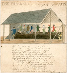 Treadmill at Brixton Prison