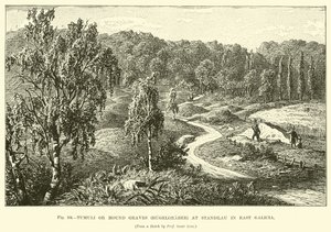 Tumuli or Mound Graves (Hugelgraber) at Stanislau in East Galicia by English School