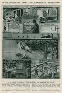 Uses of Light Beams