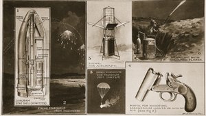 War Illuminations of various types which have proved their value, from The Illustrated War News