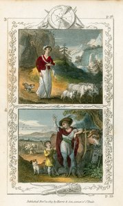 William Tell