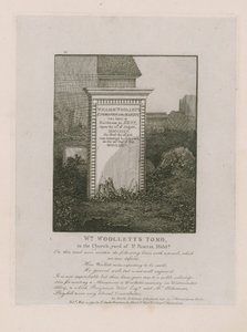 William Woollett