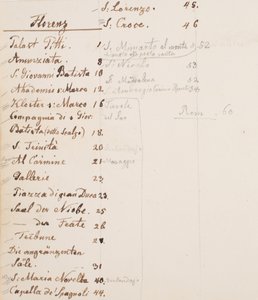 Travel Notebook by Erasmus von Engert
