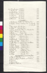 Contents page of Cod by Erich Lessing