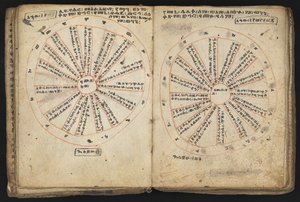 Cycle of Kings by Ethiopian School
