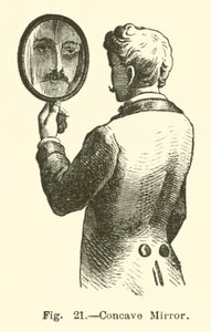 Concave Mirror by European School