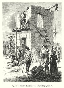 Construction of a Telegraph Post, 1793