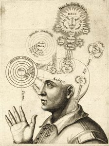 Diagram of Human Thought and the Four Senses, c.1650 by European School