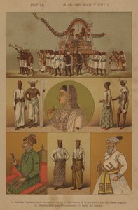 India, 17th and 18th Centuries