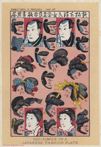 Japanese Fashion Plate