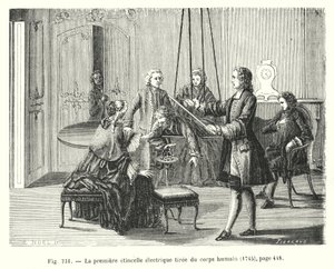 The First Electric Spark Drawn from the Human Body by European School