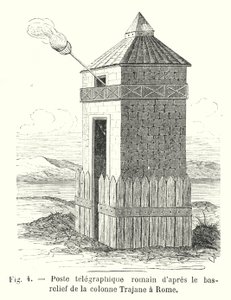 Roman Telegraph Post According to the Bas-Relief of Trajan
