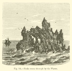 Rocks worn through by the Waves