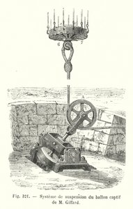 Suspension System of M Giffard