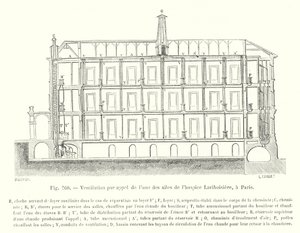 Ventilation by Draft from One of the Wings of the Lariboisiere Hospice, Paris (engraving) by European School