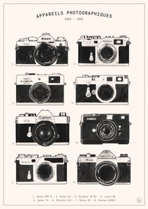Cameras by Florent Bodart