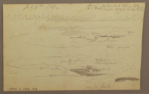 Hudson Valley, 1863 by Frederic Edwin Church