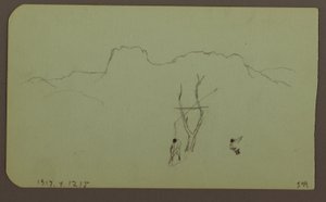 Rock Wall, Pilaster; Verso: Mountain Landscape, Figures, 1883 by Frederic Edwin Church