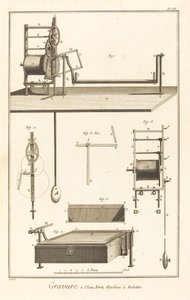 Etching, Shaking Machine: pl. VI
