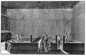 A Jeu de Paume under the reign of Louis XIV, based on a print from the encyclopedia of Diderot and Alembert by French School