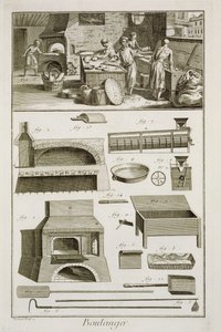A bakery and baking equipment, from the Encyclopedie des Sciences et Metiers by Denis Diderot published c.1770