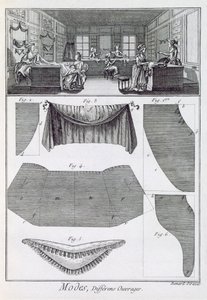A fashion shop, from the Encyclopedie des Sciences et Metiers by Denis Diderot published c.1770 by French School