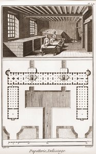 A paper mill - Stationery: Delissage - 