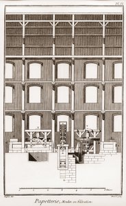 A paper mill - Stationery: Moulin en elevation - The Great Encyclopedie, ou Dictionnaire Raisonne des Sciences, des Arts et des Metiers (Encyclopedia or Dictionary of the Sciences, Arts and Professions) by Denis Diderot (1713-1784) and Jean d