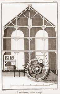 A paper mill - Stationery: Moulin en profil - The Great Encyclopedie, ou Dictionnaire Raisonne des Sciences, des Arts et des Metiers (Encyclopedia or Dictionary of the Sciences, Arts and Professions) by Denis Diderot (1713-1784) and Jean d
