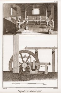 A paper mill - Stationery: derompoir - 