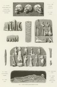 Weapons and Tools of the First Inhabitants of Gaul by French School