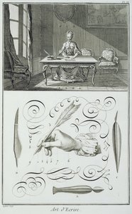 Art of writing, plate from Diderot