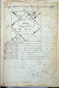 Astral Chart of Louis XIV Born 5th September 1638