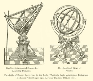 Astronomical Sextant for measuring Distances, Equatorial Rings or Circles
