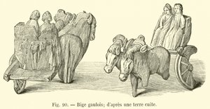 Gaulish chariot; after a terracotta