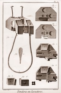 Character Foundry - The Great Encyclopedie, or Dictionary of the Sciences, Arts and Professions by Denis Diderot (1713-1784) and Jean d
