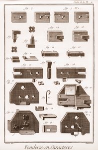Character Foundry - The Great Encyclopedie, or Dictionary of the Sciences, Arts and Professions by Denis Diderot and Jean d