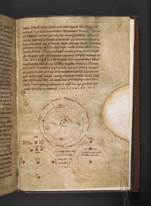 Commentaries on Cicero