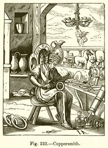 Coppersmith