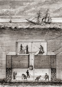 Dr Antoine Prosper Payerne