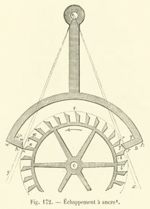 Anchor Escapement