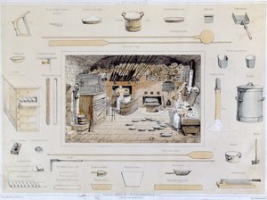 Educational poster for a school showing bakers at work and tools of the bakery trade by French School