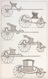 Eighteenth Century Light French Carriages, 1875